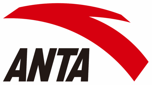 ANTA