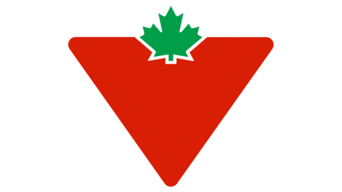 Canadian Tire