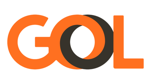 Gol Linhas Aéreas Inteligentes