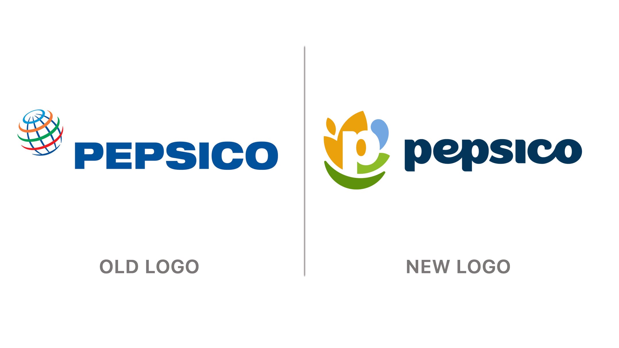 PepsiCo Shows Its Smile With a Bold New