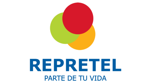 Repretel