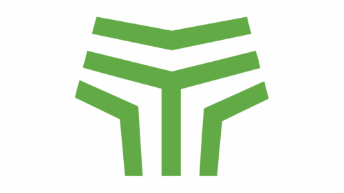 TestLodge