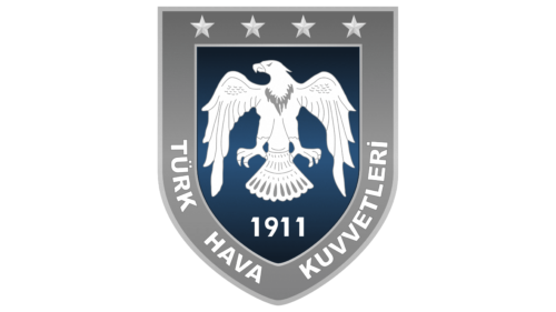 Turkish Air Force